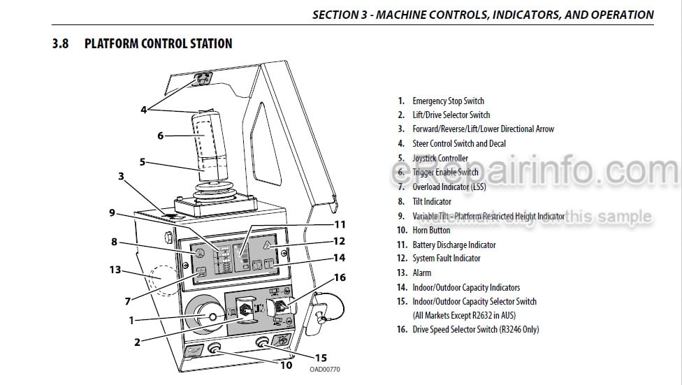 Photo 5 - JLG R2632 R3246 PVC2004 Operation And Safety Manual Scissor Lift