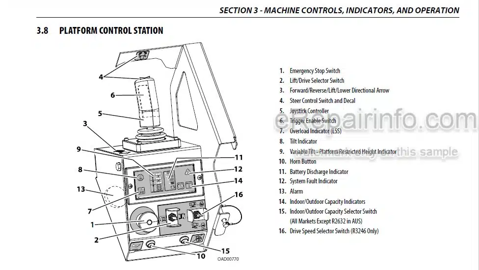 Photo 2 - JLG R2632 R3246 PVC1910 Operation And Safety Manual Scissor Lift