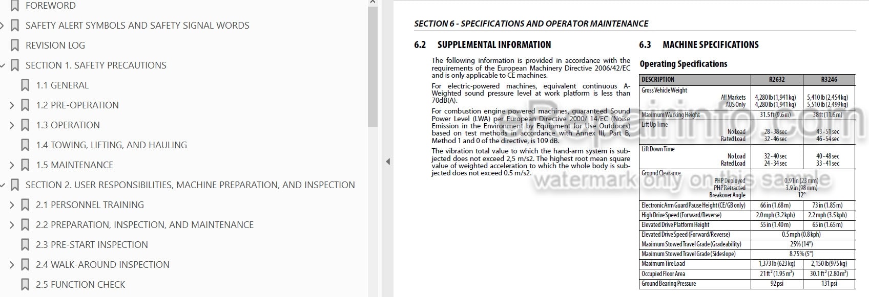 Photo 3 - JLG R2632 R3246 PVC2004 Operation And Safety Manual Scissor Lift