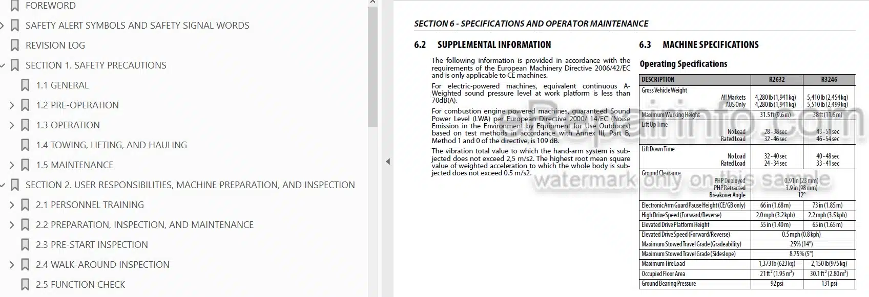 Photo 3 - JLG R2632 R3246 PVC2004 Operation And Safety Manual Scissor Lift