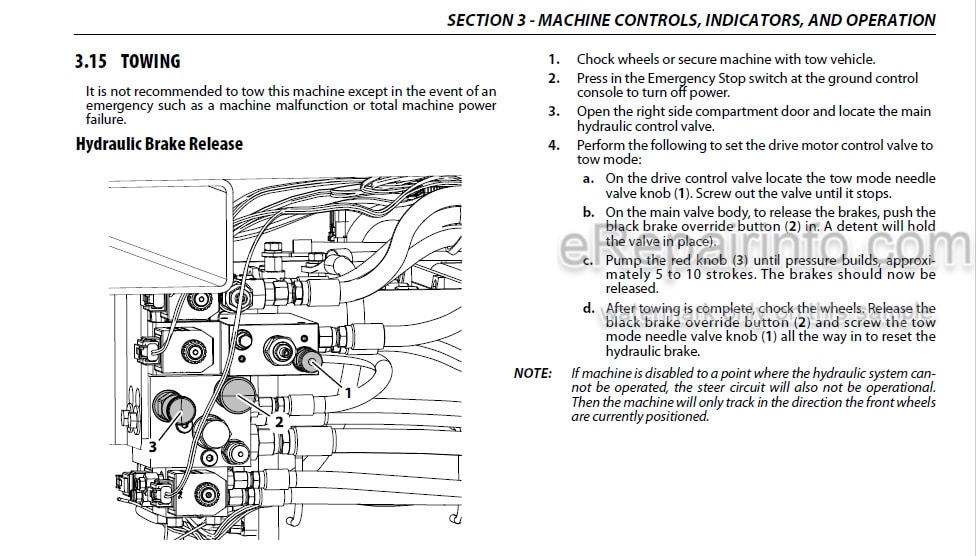 Photo 5 - JLG R4045 PVC1910 Operation And Safety Manual Scissor Lift