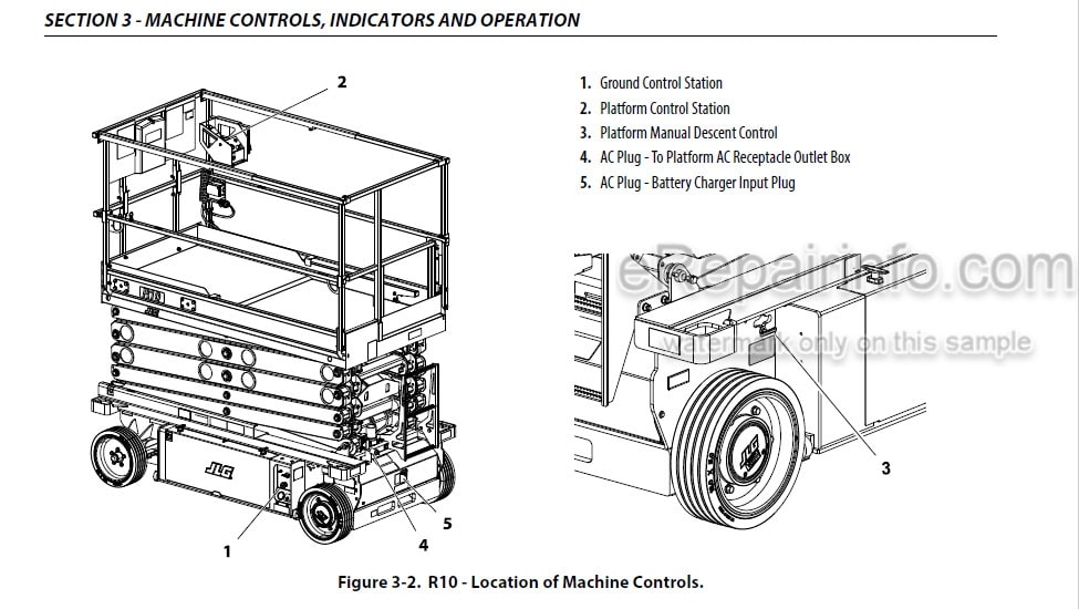 Photo 4 - JLG R6 R10 Operation And Safety Manual Scissor Lift