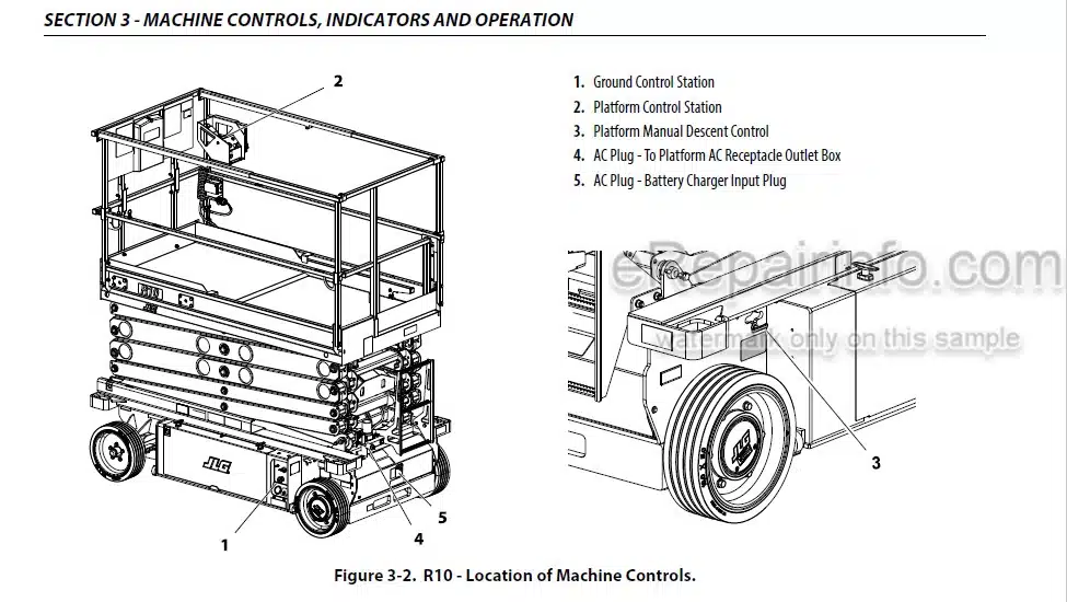 Photo 4 - JLG R6 R10 Operation And Safety Manual Scissor Lift