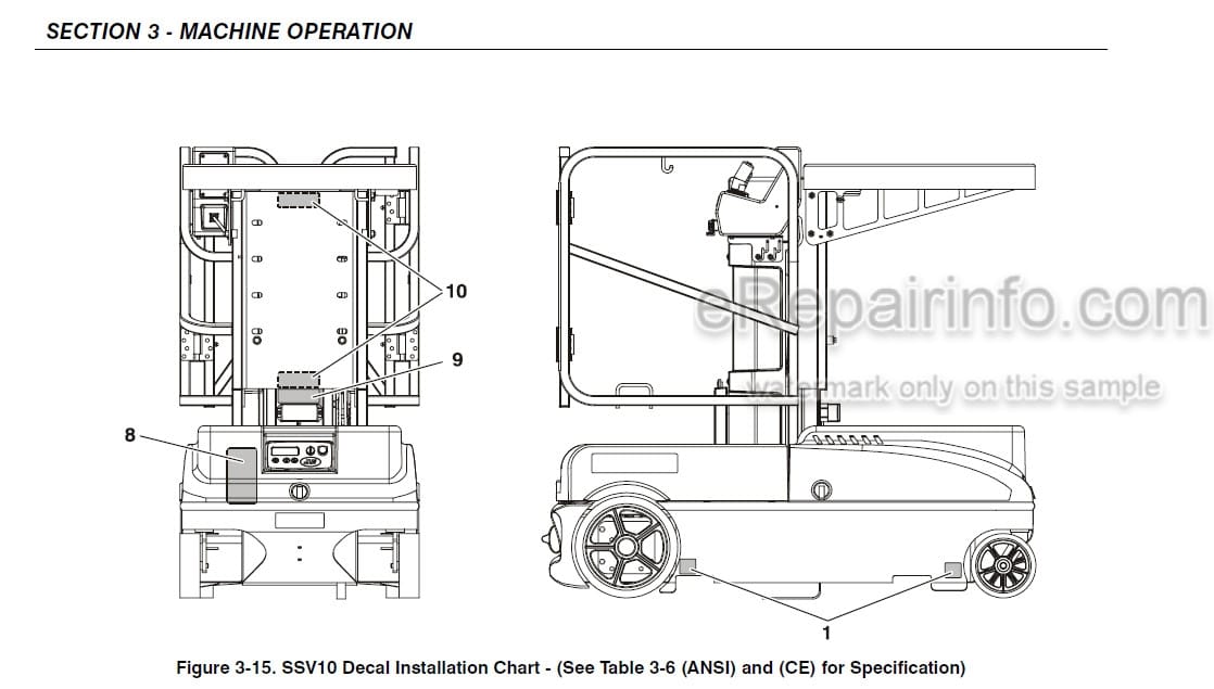 Photo 5 - JLG Ecolift Operating And Maintenance Manual Power Tower