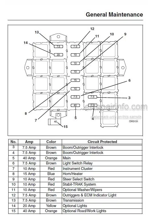 Photo 4 - JLG Skytrak 10054 Owners Operators Manual Telehandler 8990502 SN2