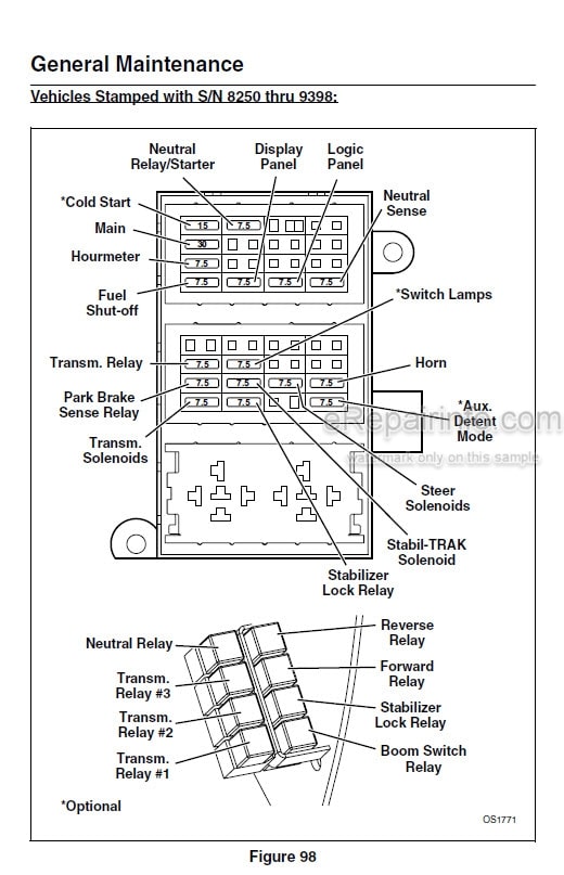 Photo 4 - JLG Skytrak 3606 Operators And Safety Manual Telehandler 8990298-004