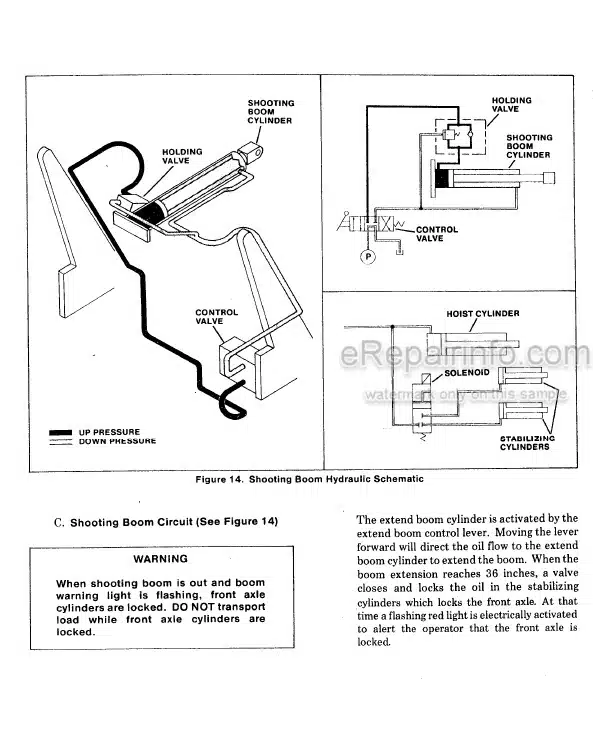 Photo 4 - JLG Skytrak 5030 6034 Operators And Safety Manual Telehandler 8990089