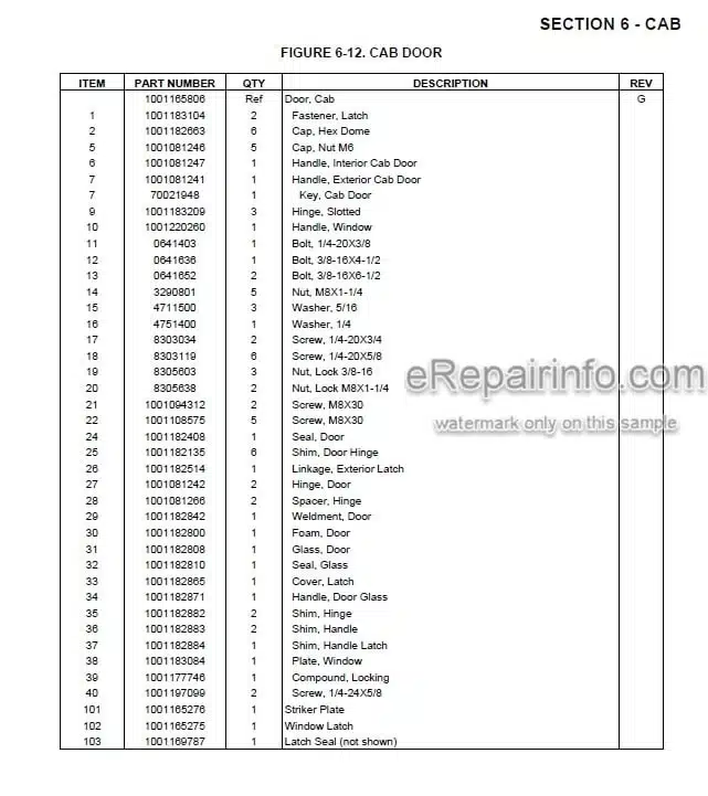 Photo 4 - JLG Skytrak 6036 6042 PVC1911 Illustrated Parts Manual Telehandler 31211389