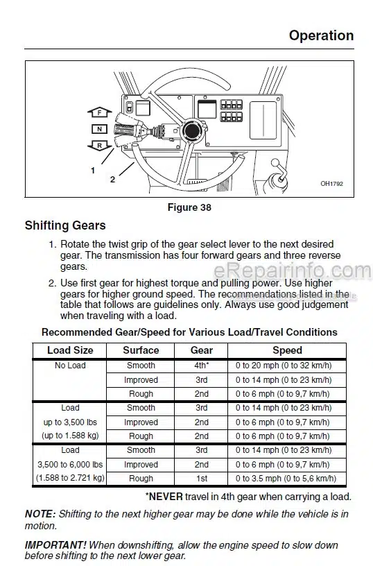 Photo 4 - JLG Skytrak 6036 Operator And Safety Manual Telehandler 8990468 SN4