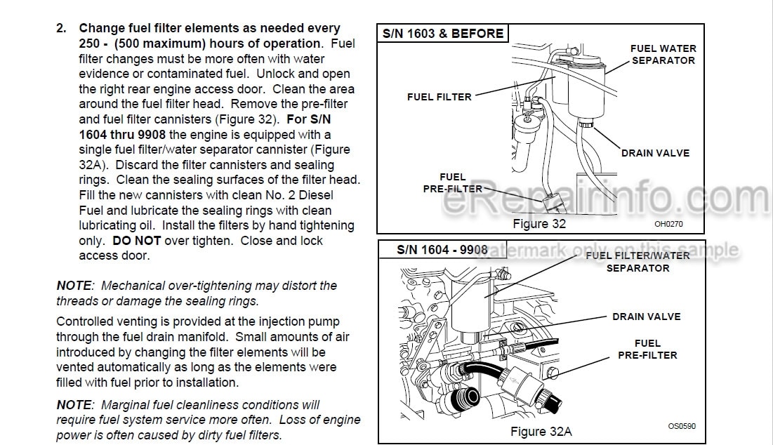 Photo 4 - JLG Skytrak 8042 10042 Operators And Safety Manual Telehandler 8990186 SN1