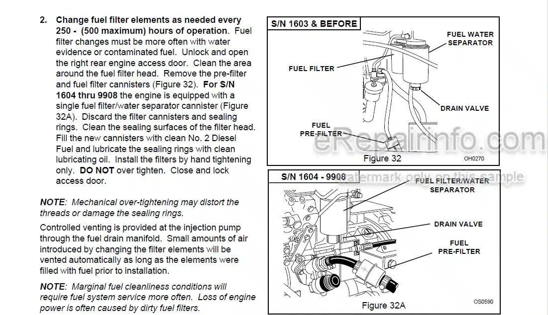 Photo 4 - JLG Skytrak 8042 10042 Operators And Safety Manual Telehandler 8990186 SN1