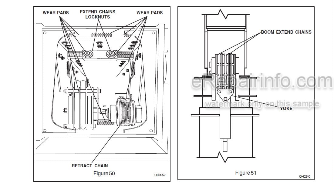 Photo 6 - JLG Skytrak 8042 Legacy Series Operators And Safety Manual Telehandler 8990392-001 SN1