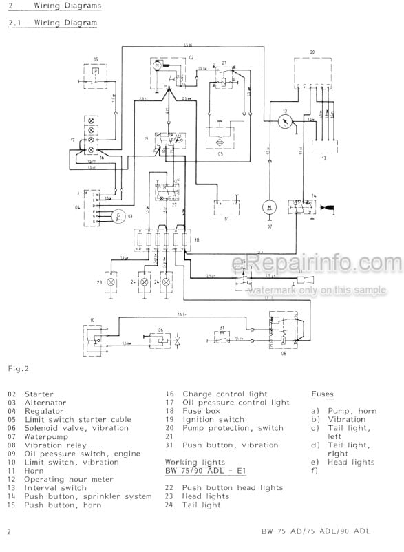 Photo 4 - Bomag BW75AD BW75ADL BW90ADL Repair Instructions Tandem Vibrating Roller  00819015