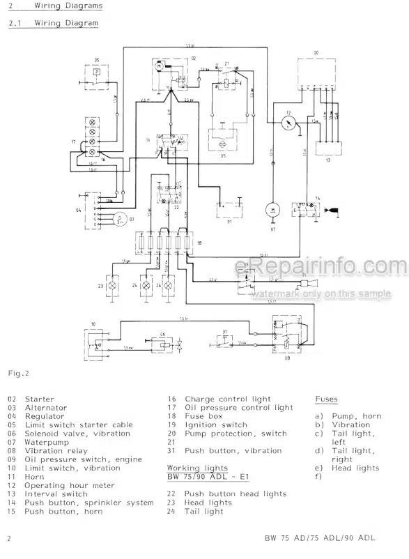 Photo 4 - Bomag BW75AD BW75ADL BW90ADL Repair Instructions Tandem Vibrating Roller  00819015