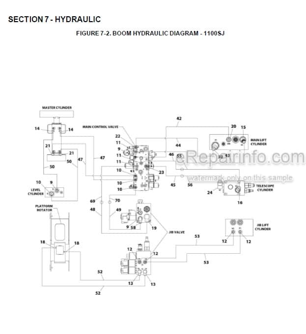 Photo 4 - JLG 1030S 1100SJ Illustrated Parts Manual Boom Lift 3121756