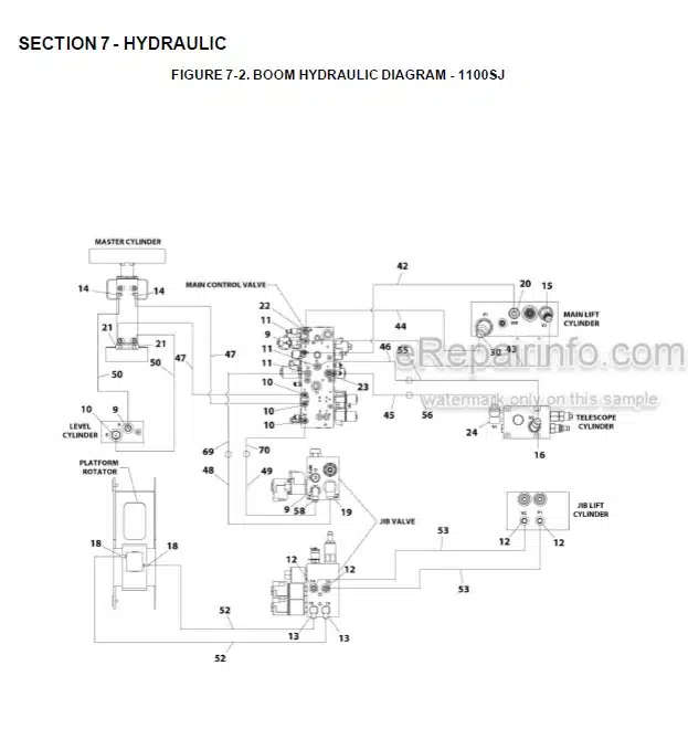 Photo 4 - JLG 1030S 1100SJ Illustrated Parts Manual Boom Lift 3121756