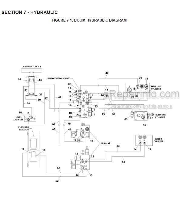 Photo 4 - JLG 1100SJ PVC2001 Illustrated Parts Manual Boom Lift 31215053