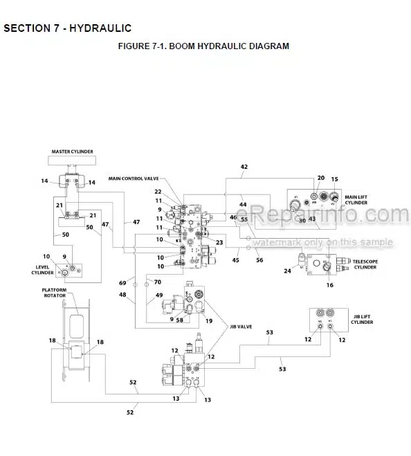 Photo 4 - JLG 1100SJ PVC2001 Illustrated Parts Manual Boom Lift 31215053