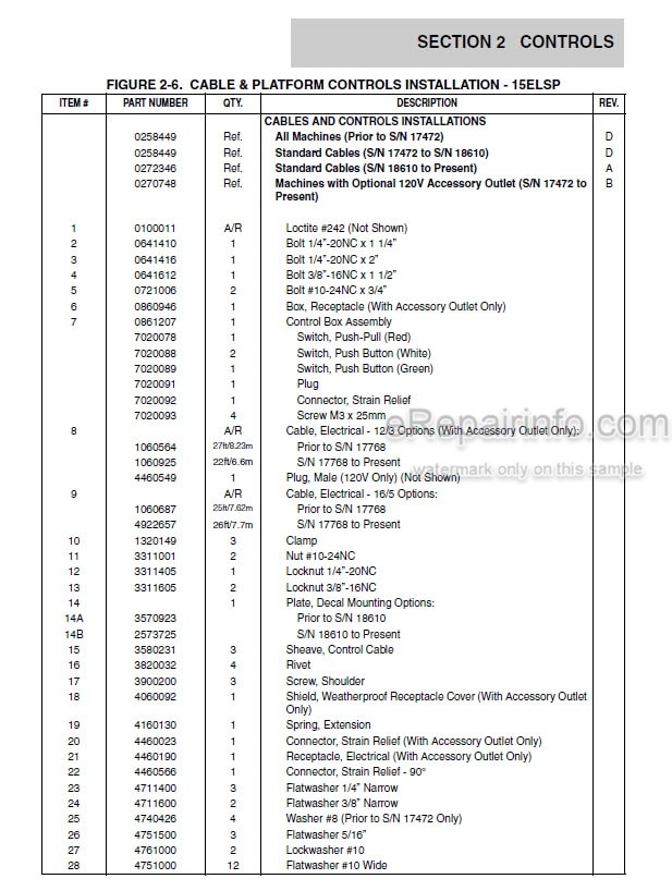 Photo 5 - JLG 12ELSP 15ELSP Illustrated Parts Manual Vertical Mast 3120786