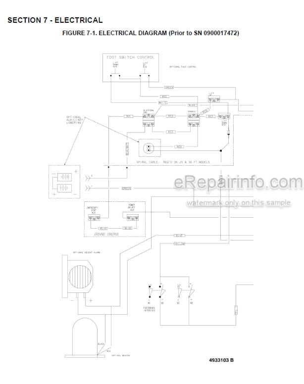 Photo 4 - JLG 12SP 15SP Illustrated Parts Manual Vertical Mast 3120776