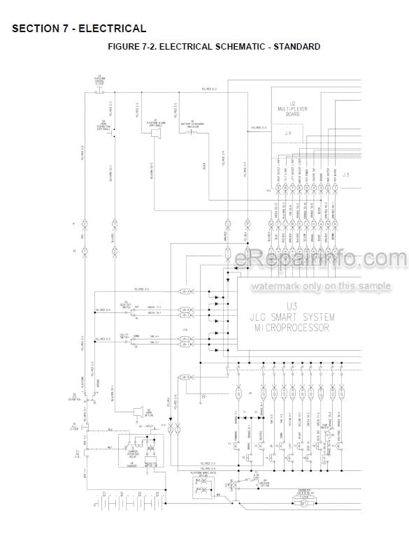 Photo 4 - JLG 1532E3 1932E3 2033E3 2046E3 2646E3 2658E3 Illustrated Parts Manual Scissor Lift
