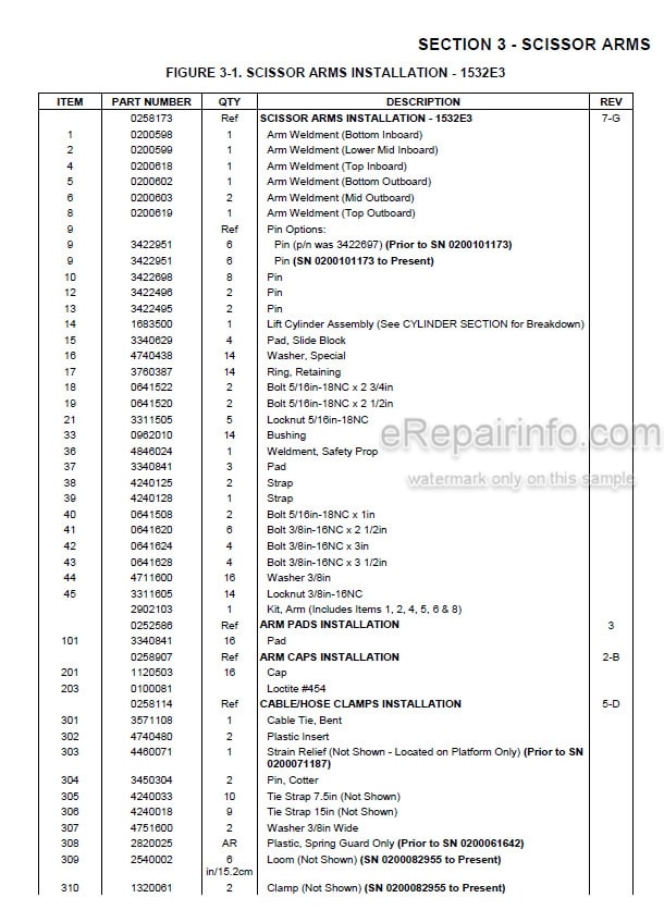Photo 5 - JLG 1532E3 1932E3 2033E3 2046E3 2646E3 2658E3 Illustrated Parts Manual Scissor Lift