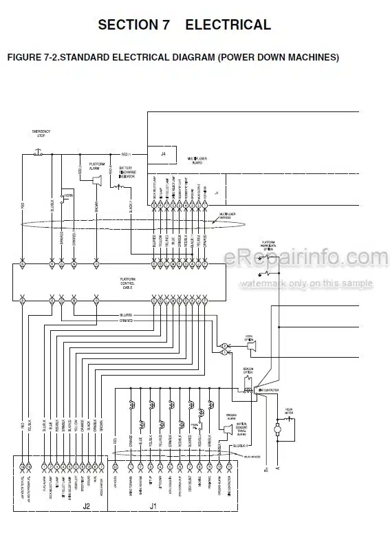 Photo 4 - JLG 1532E 1932E 2033E 2046E 2646E 2658E Illustrated Parts Manual Scissor Lift