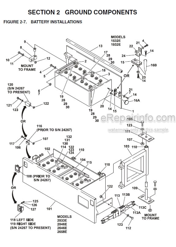 Photo 12 - JLG 1532E 1932E 2033E 2046E 2646E 2658E Illustrated Parts Manual Scissor Lift
