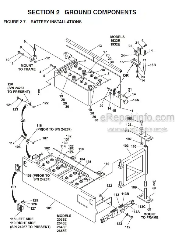 Photo 6 - JLG 1532E2 1932E2 2032E2 2632E2 2646E2 3246E2 Illustrated Parts Manual Scissor Lift