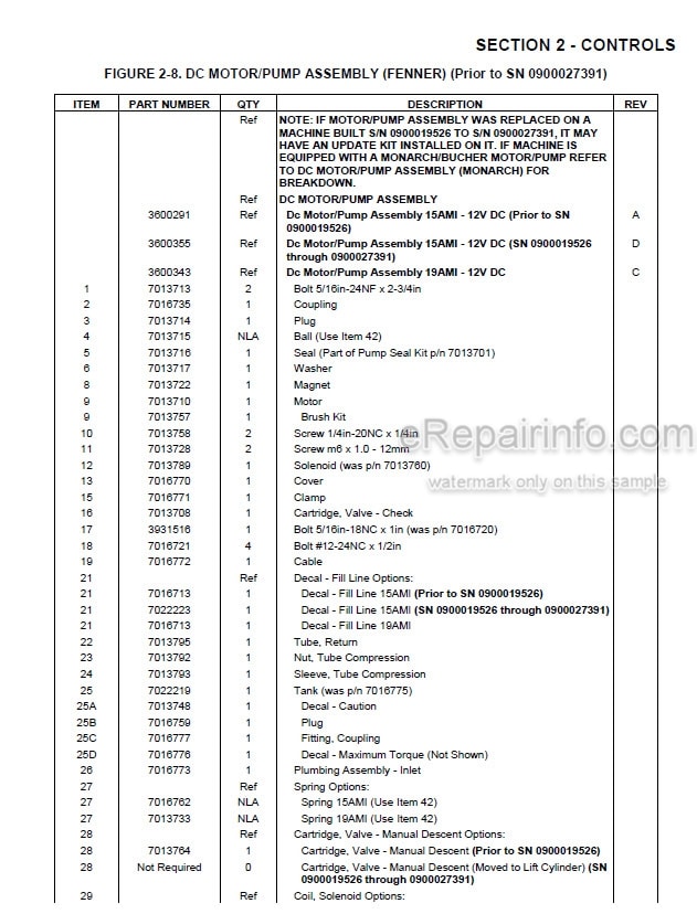 Photo 4 - JLG 15AMI 19AMI Illustrated Parts Manual Vertical Mast 3120759