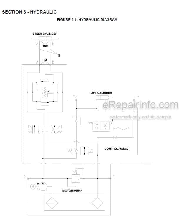 Photo 4 - JLG 1930ES 2030ES 2630ES 2646ES 3246ES Illustrated Parts Manual Scissor Lift 3121275 SN4