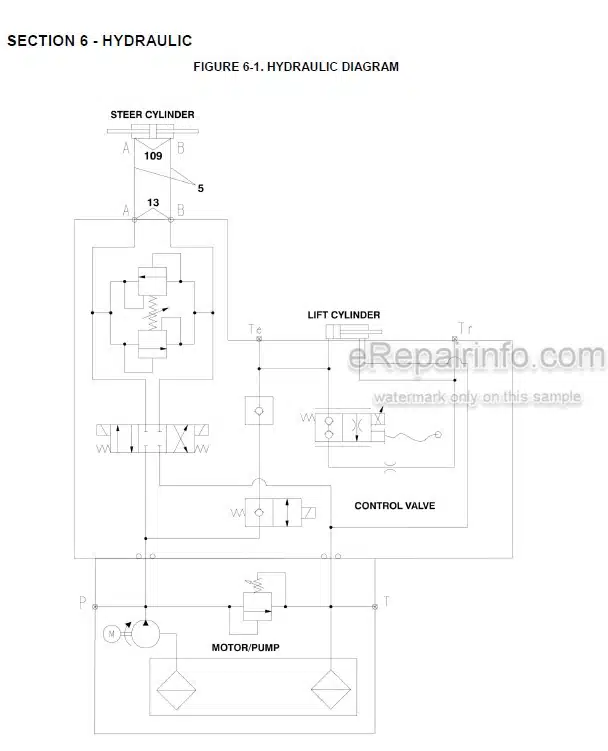 Photo 4 - JLG 1930ES 2030ES 2630ES 2646ES 3246ES Illustrated Parts Manual Scissor Lift 3121275 SN4