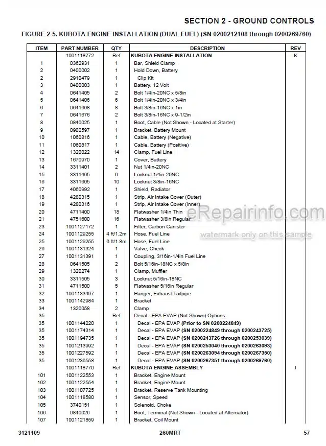 Photo 5 - JLG 260MRT Illustrated Parts Manual Scissor Lift