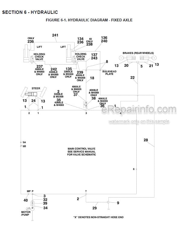 Photo 4 - JLG 3369LE 4069LE M3369 M4069 Illustrated Parts Manual Scissor Lift