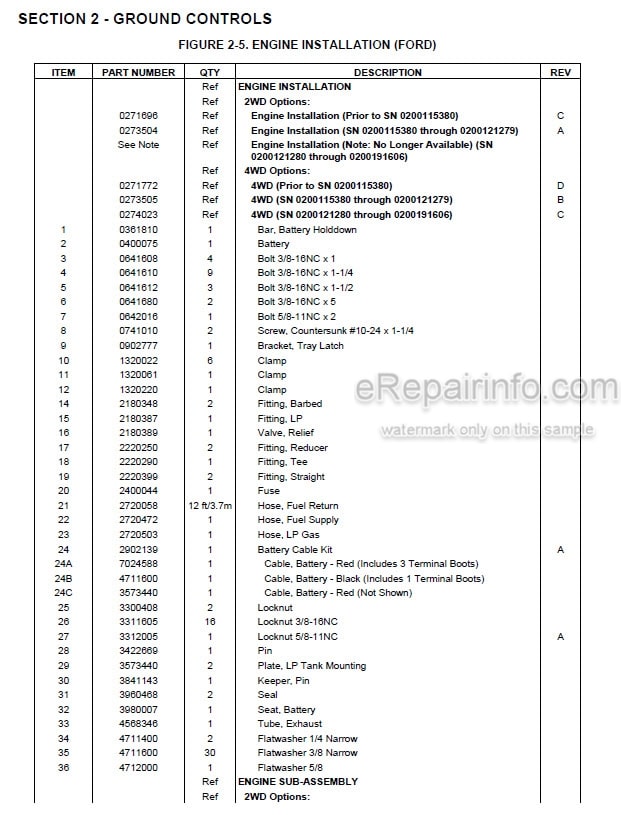 Photo 5 - JLG 3394RT 4394RT Illustrated Parts Manual Scissor Lift SN1