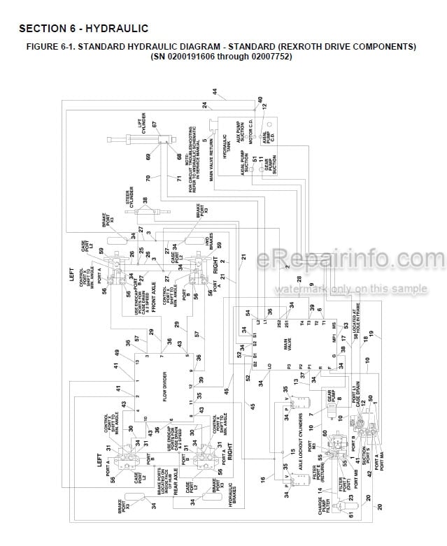 Photo 5 - JLG 3394RT 4394RT Illustrated Parts Manual Scissor Lift 3121250 SN2