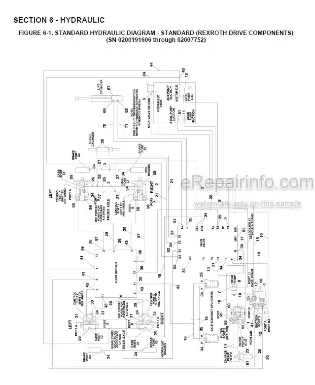 Photo 5 - JLG 3394RT 4394RT Illustrated Parts Manual Scissor Lift 3121250 SN2