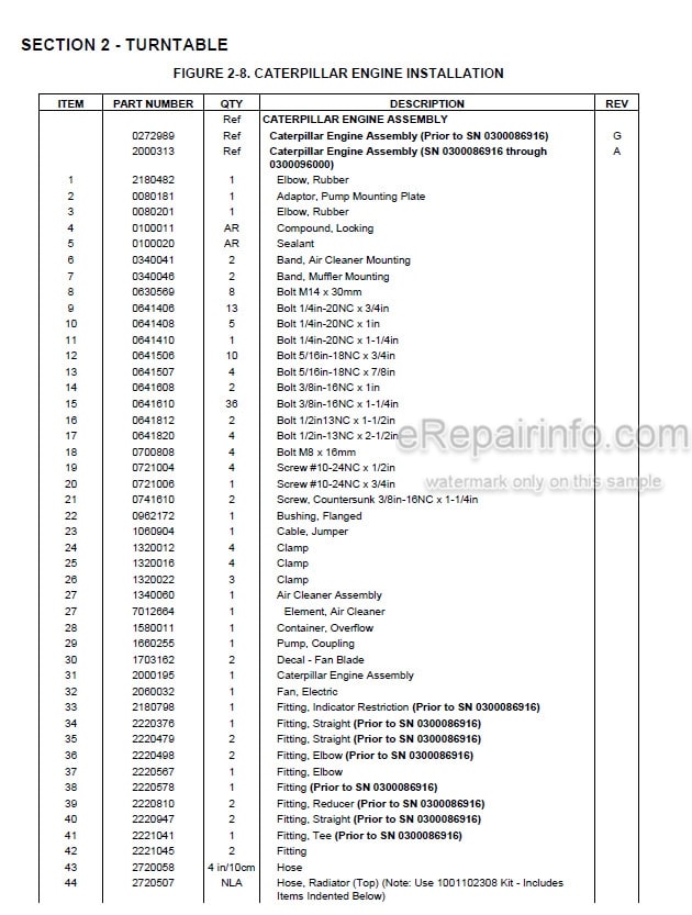 Photo 5 - JLG 400S 460SJ Illustrated Parts Manual Boom Lift SN1