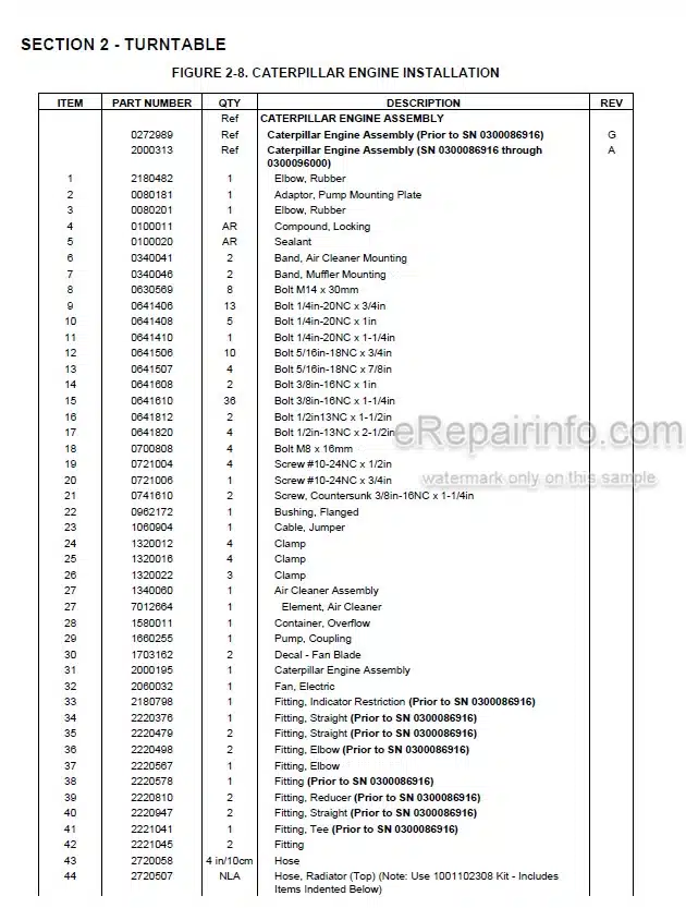 Photo 5 - JLG 400S 460SJ Illustrated Parts Manual Boom Lift SN1