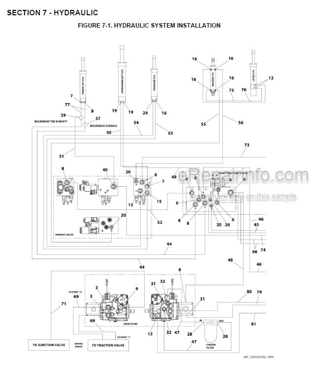 Photo 4 - JLG 520AJ PVC2001 2007 Illustrated Parts Manual Boom Lift 31215026