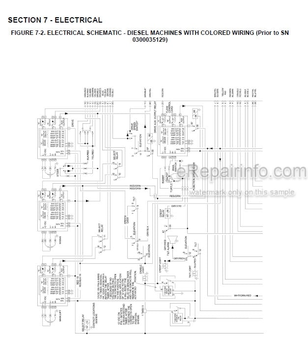 Photo 4 - JLG 600A 600AJ Illustrated Parts Manual Boom Lift SN1