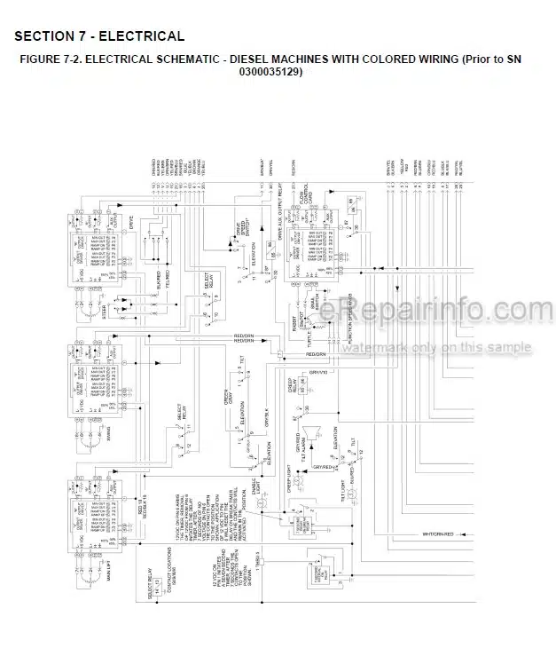 Photo 4 - JLG 600A 600AJ Illustrated Parts Manual Boom Lift SN1