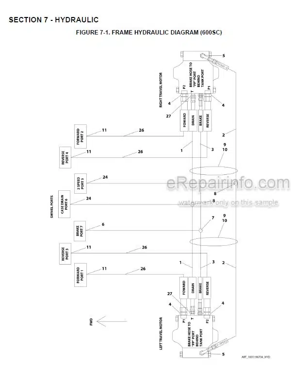 Photo 4 - JLG 600SC 660SJC Illustrated Parts Manual Boom Lift 3121777 SN4