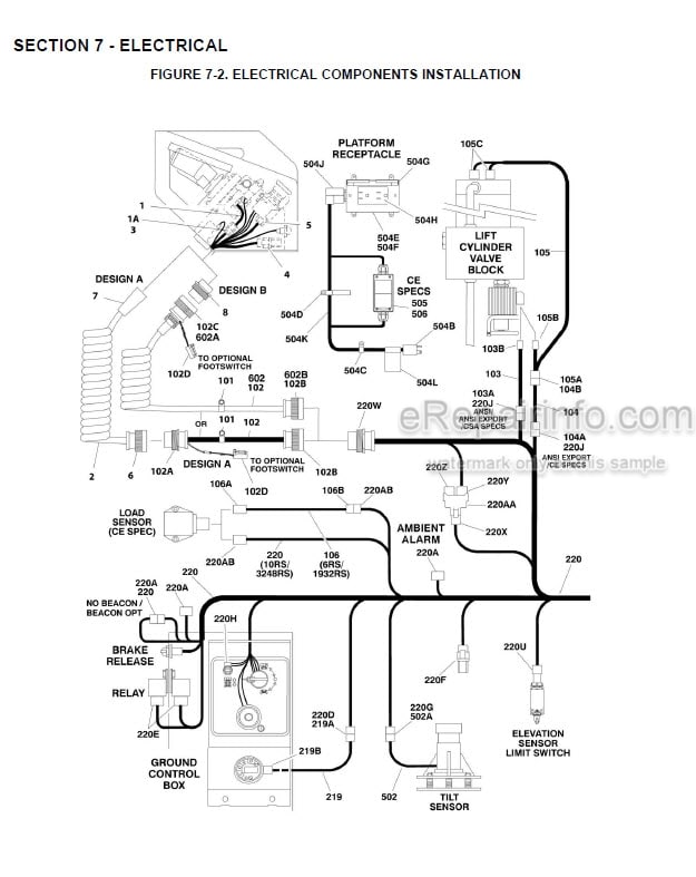 Photo 4 - JLG 6RS 10RS 1932RS 3248RS Illustrated Parts Manual Scissor Lift 3121274