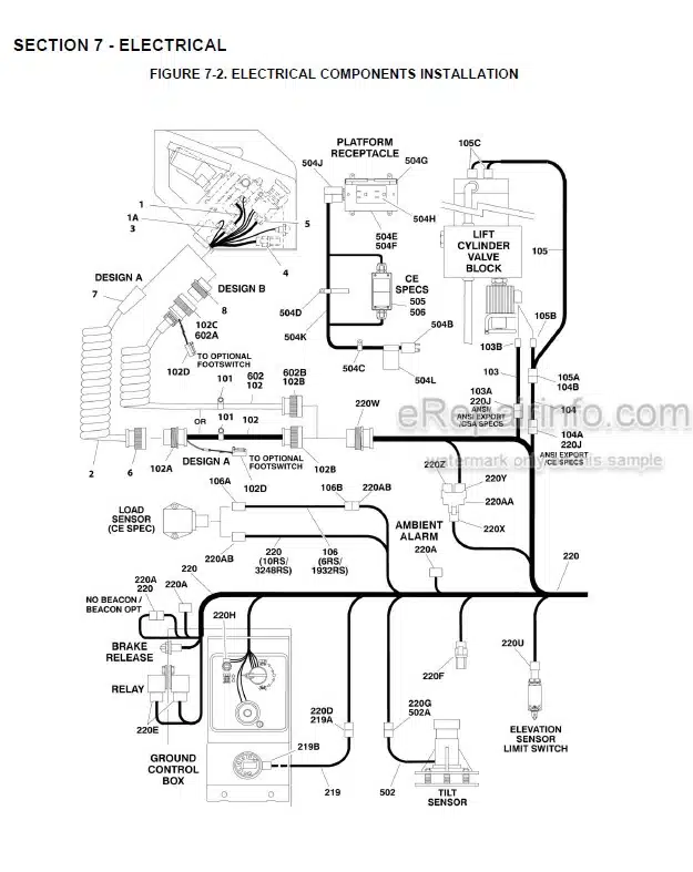 Photo 4 - JLG 6RS 10RS 1932RS 3248RS Illustrated Parts Manual Scissor Lift 3121274