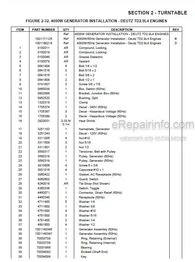 Photo 4 - JLG 740AJ Illustrated Parts Manual Boom Lift With ADE Or UGM Control Module 3121652 SN2