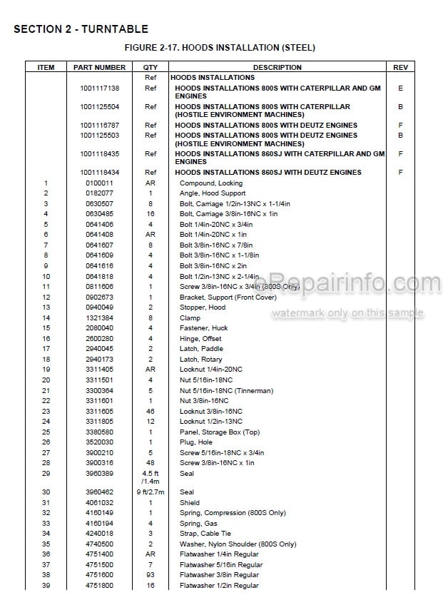 Photo 5 - JLG 800S 860SJ Illustrated Parts Manual Boom Lift 3121270 SN2