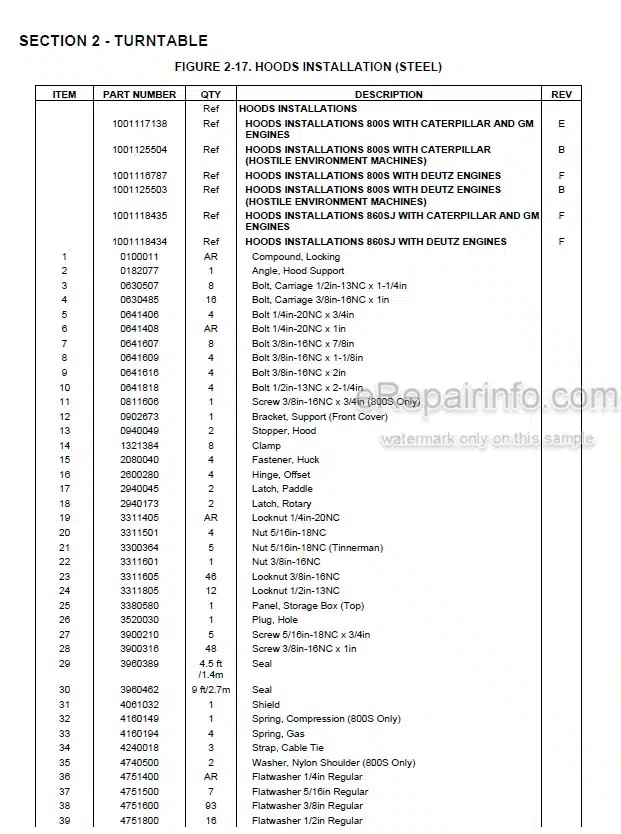 Photo 5 - JLG 800S 860SJ Illustrated Parts Manual Boom Lift 3121270 SN2