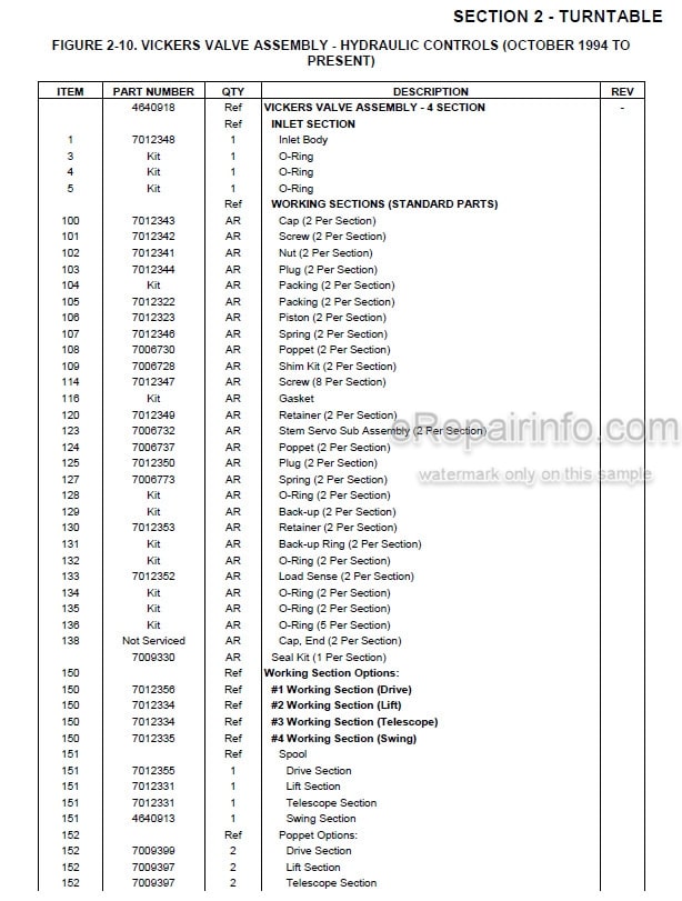 Photo 5 - JLG 80H 80HX 86HX 80HX-6 Illustrated Parts Manual Boom Lift 3120272