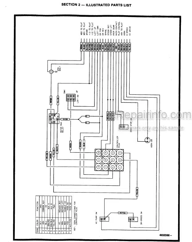 Photo 4 - JLG CM25RT CM33RT CM40RT Illustrated Parts Manual Scissor Lift